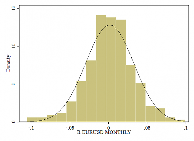 Click to Enlarge

Name: eurusdmonth.png
Size: 24 KB