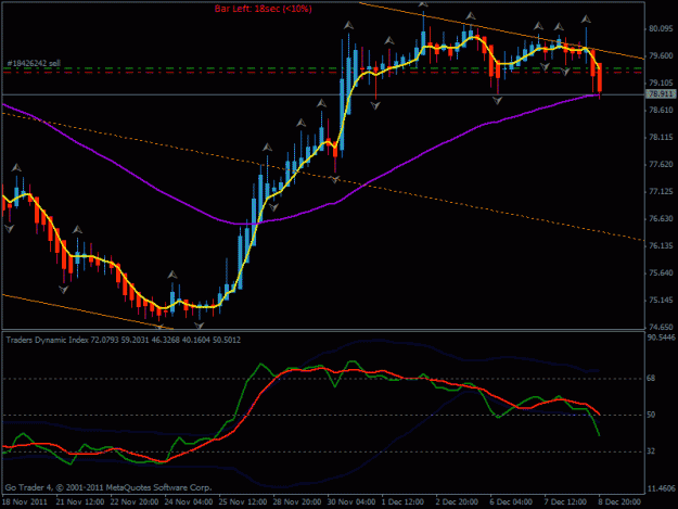 Click to Enlarge

Name: audjpy-short-h4-08122011.gif
Size: 19 KB