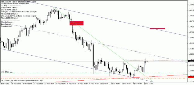 Click to Enlarge

Name: gbpaud.gif
Size: 14 KB