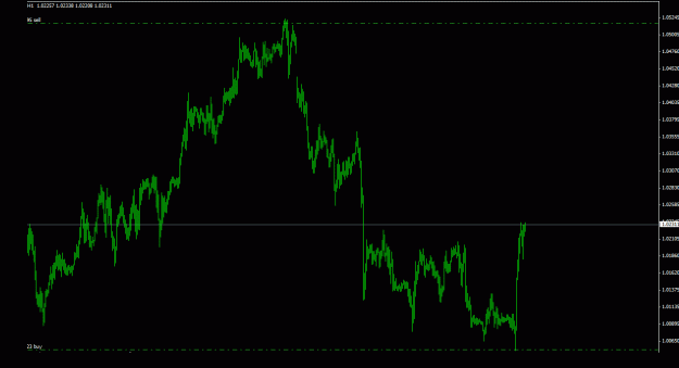 Click to Enlarge

Name: usdcad_1h_055.gif
Size: 16 KB