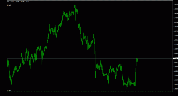 Click to Enlarge

Name: usdcad_1h_055.gif
Size: 16 KB