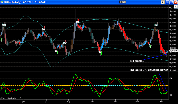 Click to Enlarge

Name: EURAUD long (pass on this one).PNG
Size: 59 KB
