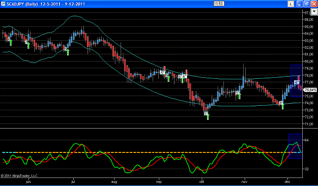 Click to Enlarge

Name: CADJPY short.PNG
Size: 52 KB