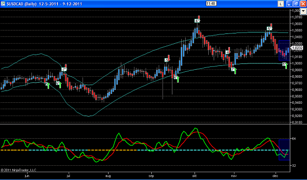 Click to Enlarge

Name: USDCAD long.PNG
Size: 53 KB