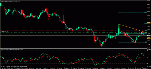 Click to Enlarge

Name: cadjpy.gif
Size: 25 KB