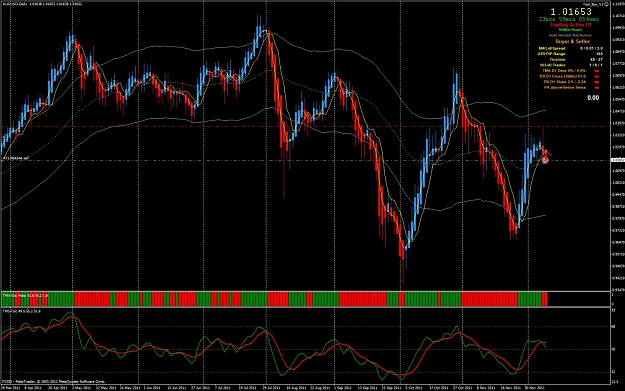 Click to Enlarge

Name: AUDUSD12-9---0-0.jpg
Size: 173 KB
