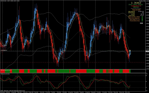Click to Enlarge

Name: EURCAD12-9---0-0.jpg
Size: 189 KB