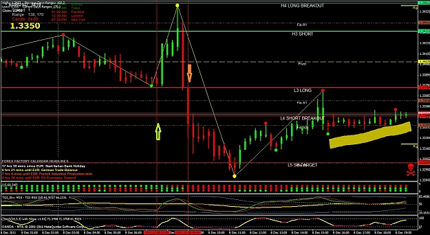 Click to Enlarge

Name: eurusd frb syst 12_7_11.jpg
Size: 318 KB