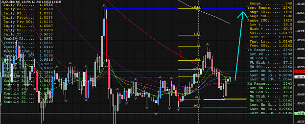 Click to Enlarge

Name: audusd.PNG
Size: 53 KB