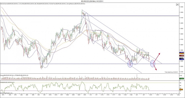 Click to Enlarge

Name: $EURUSD (240 Min)  9_12_2011.jpg
Size: 138 KB