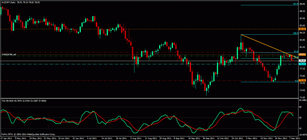 Click to Enlarge

Name: audjpy.gif
Size: 25 KB