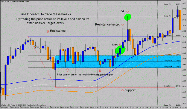 Click to Enlarge

Name: s&r_fibs.gif
Size: 29 KB