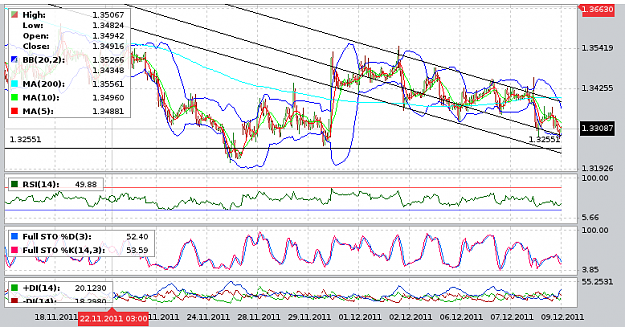 Click to Enlarge

Name: EURUSD_70.png
Size: 41 KB