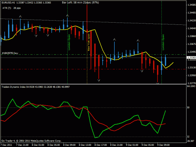 Click to Enlarge

Name: eurusd-longt-h1-09122011.gif
Size: 19 KB