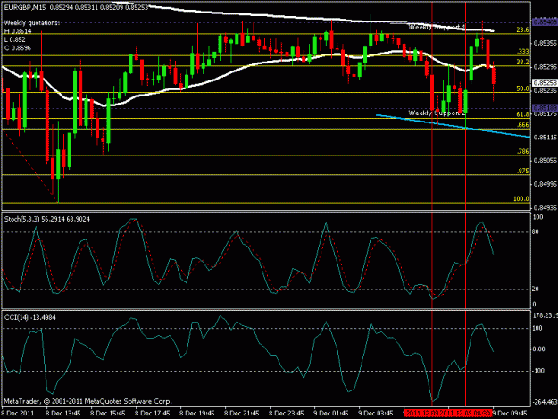 Click to Enlarge

Name: eurgbp.gif
Size: 19 KB