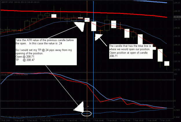 Click to Enlarge

Name: gbpjpytest.gif
Size: 25 KB