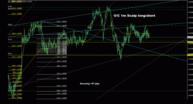Click to Enlarge

Name: usdcad_1m_033.gif
Size: 33 KB