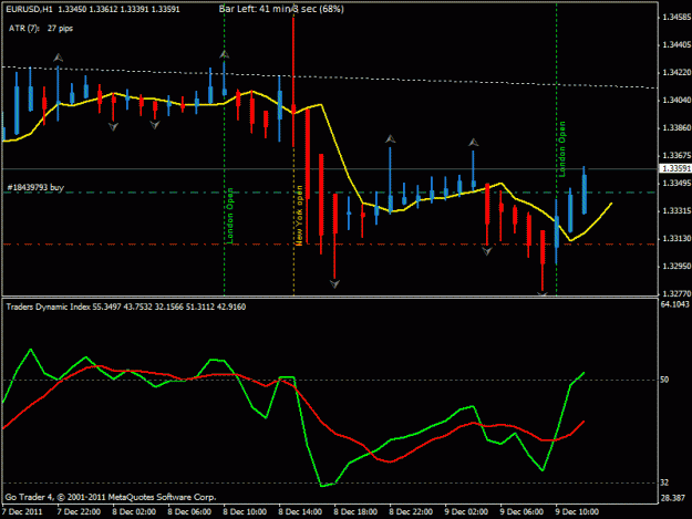 Click to Enlarge

Name: eurusd-longt-h1-09122011-pt2.gif
Size: 19 KB