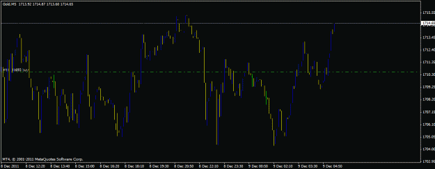 Click to Enlarge

Name: gold trade.gif
Size: 14 KB