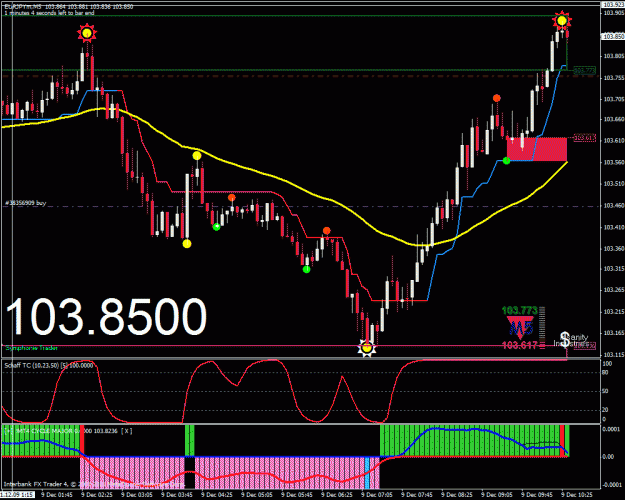 Click to Enlarge

Name: eurjpy.gif
Size: 38 KB