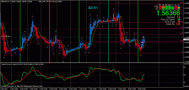 Click to Enlarge

Name: gb[usd h1.gif
Size: 39 KB