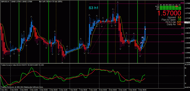 Click to Enlarge

Name: gb[usd h1.gif
Size: 38 KB
