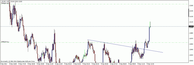 Click to Enlarge

Name: close buy lock.gif
Size: 18 KB