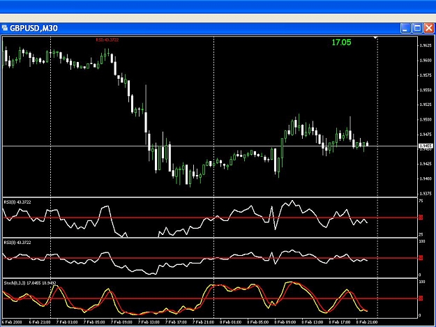 Click to Enlarge

Name: RSI and Stochastics.JPG
Size: 106 KB