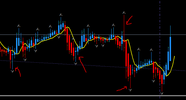 Click to Enlarge

Name: pullback.PNG
Size: 22 KB