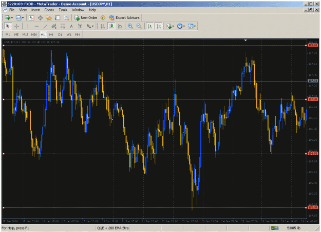 Click to Enlarge

Name: usd jpy 100 lines.gif
Size: 44 KB