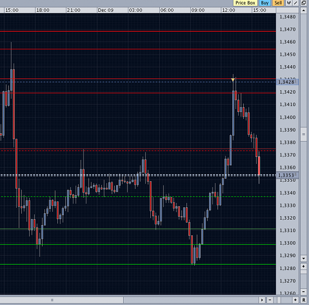 Click to Enlarge

Name: eurusd .png
Size: 80 KB
