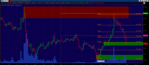 Click to Enlarge

Name: eurusd2.png
Size: 58 KB