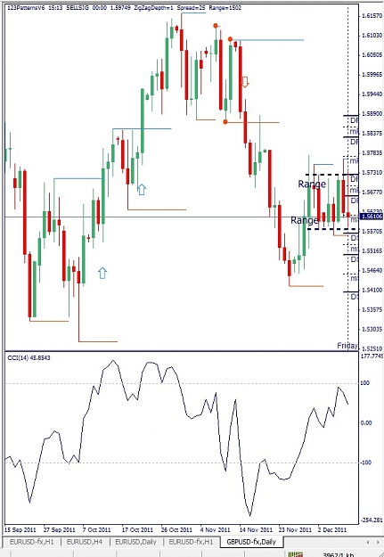 Click to Enlarge

Name: GBPUSD, Daily, 2011 December 09.jpg
Size: 127 KB