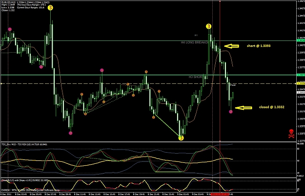 Click to Enlarge

Name: eurusd frb syst 12_8_11.jpg
Size: 263 KB