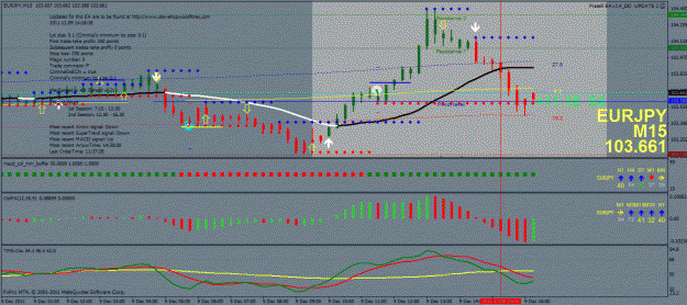 Click to Enlarge

Name: ej  m15  9-12-2011.gif
Size: 43 KB