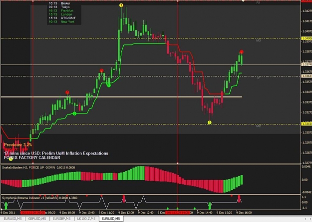 Click to Enlarge

Name: EURUSD 9dec11.jpg
Size: 92 KB