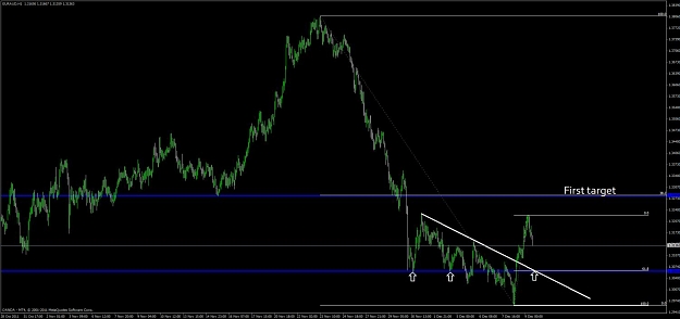 Click to Enlarge

Name: eur_aud_1h.jpg
Size: 73 KB