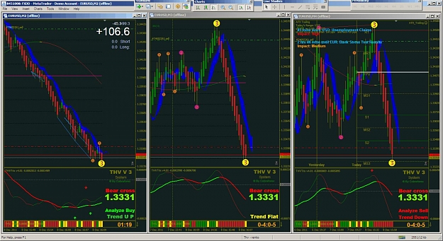 Click to Enlarge

Name: 12-08 108 pips.jpg
Size: 171 KB