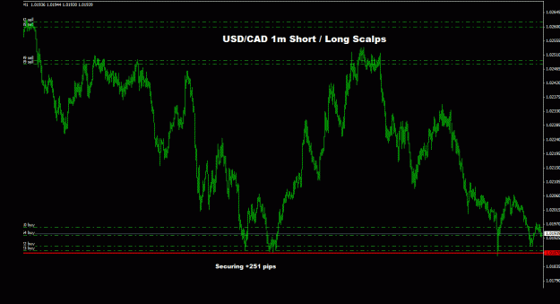 Click to Enlarge

Name: usdcad_1m_044.gif
Size: 21 KB