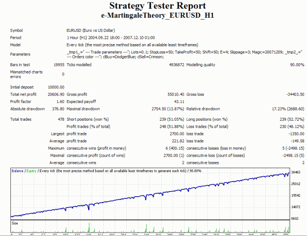 Click to Enlarge

Name: backtest.gif
Size: 26 KB