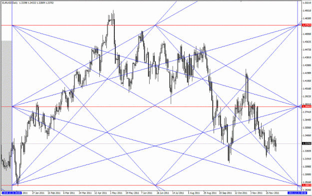 Click to Enlarge

Name: gann master chart.gif
Size: 59 KB