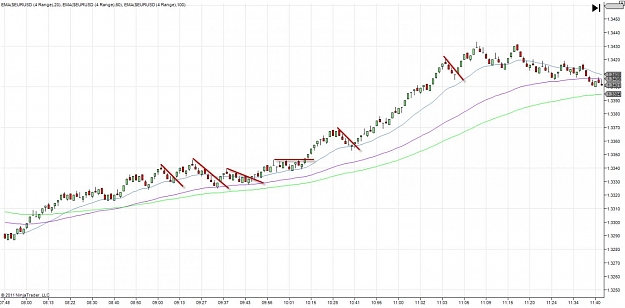 Click to Enlarge

Name: EURUSD - 09-12-2011 - Morning.jpg
Size: 91 KB