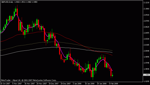 Click to Enlarge

Name: gbpusd.gif
Size: 10 KB