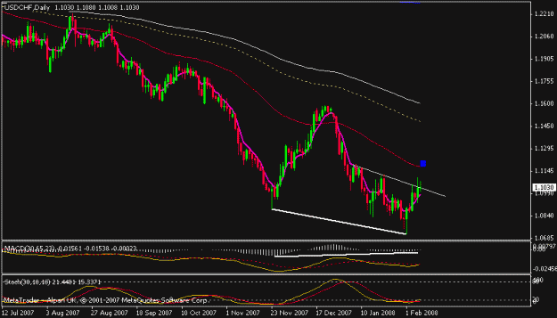 Click to Enlarge

Name: usdchf.gif
Size: 12 KB