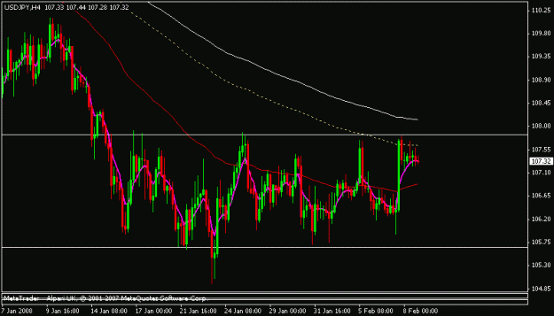 Click to Enlarge

Name: usdjpy.gif
Size: 13 KB