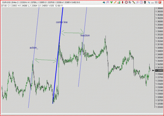 Click to Enlarge

Name: action reaction example.GIF
Size: 46 KB
