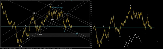 Click to Enlarge

Name: EURUSD 10122011 elliot.jpg
Size: 68 KB