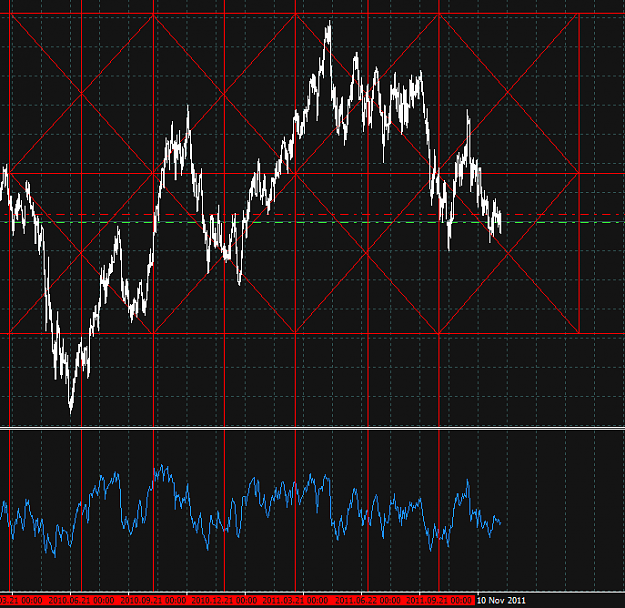 Click to Enlarge

Name: master chart.PNG
Size: 54 KB