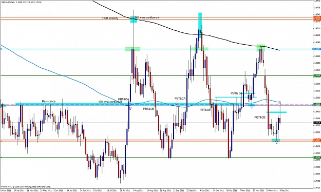 Click to Enlarge

Name: gbpaud10update.jpg
Size: 142 KB