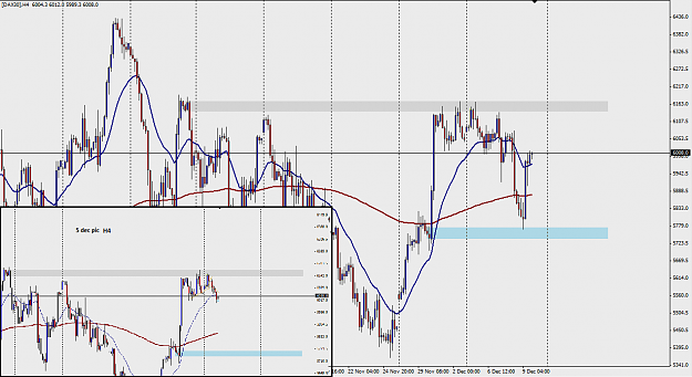 Click to Enlarge

Name: dax30 H4 q.png
Size: 57 KB